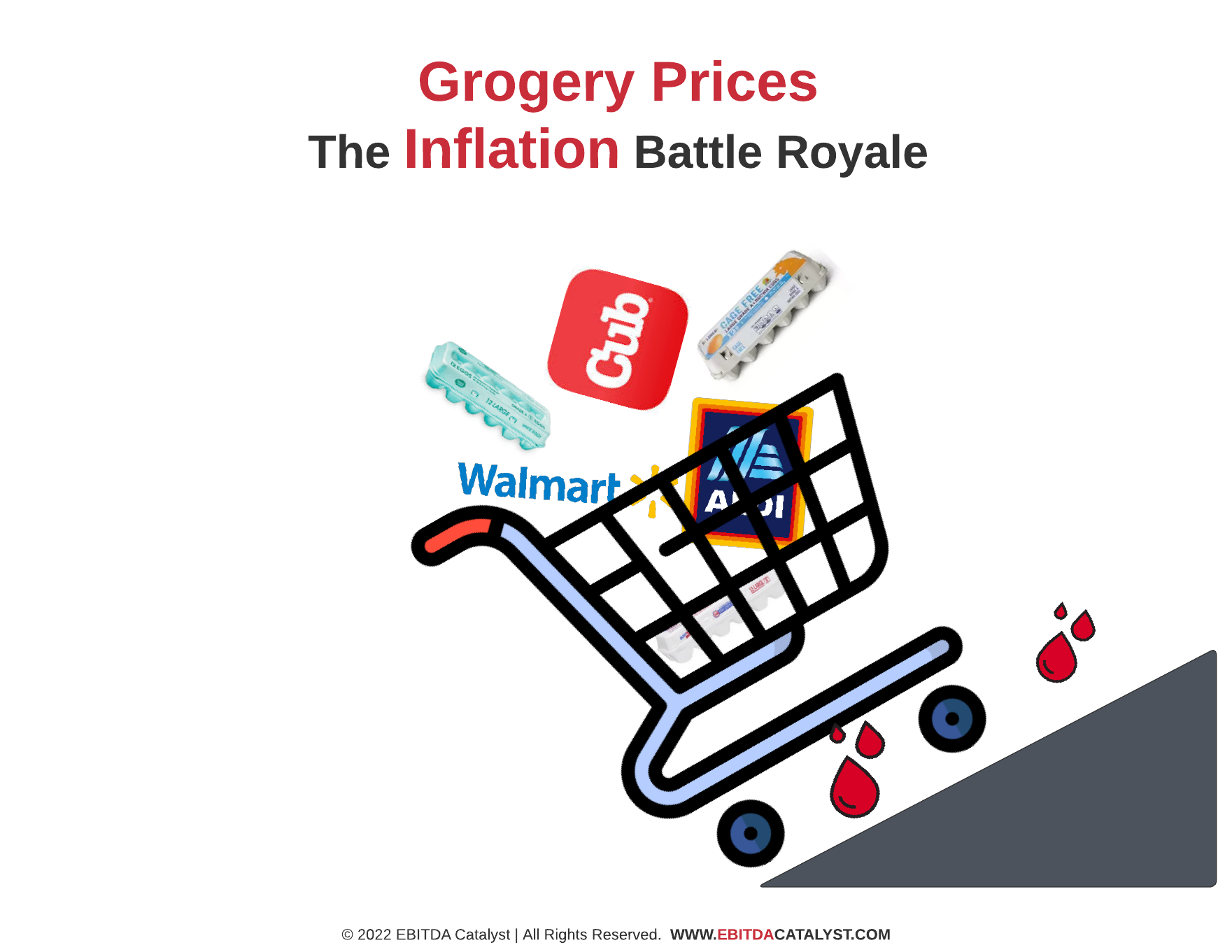 Egg Prices Inflation Impact At Walmart, Aldi & Cub Foods