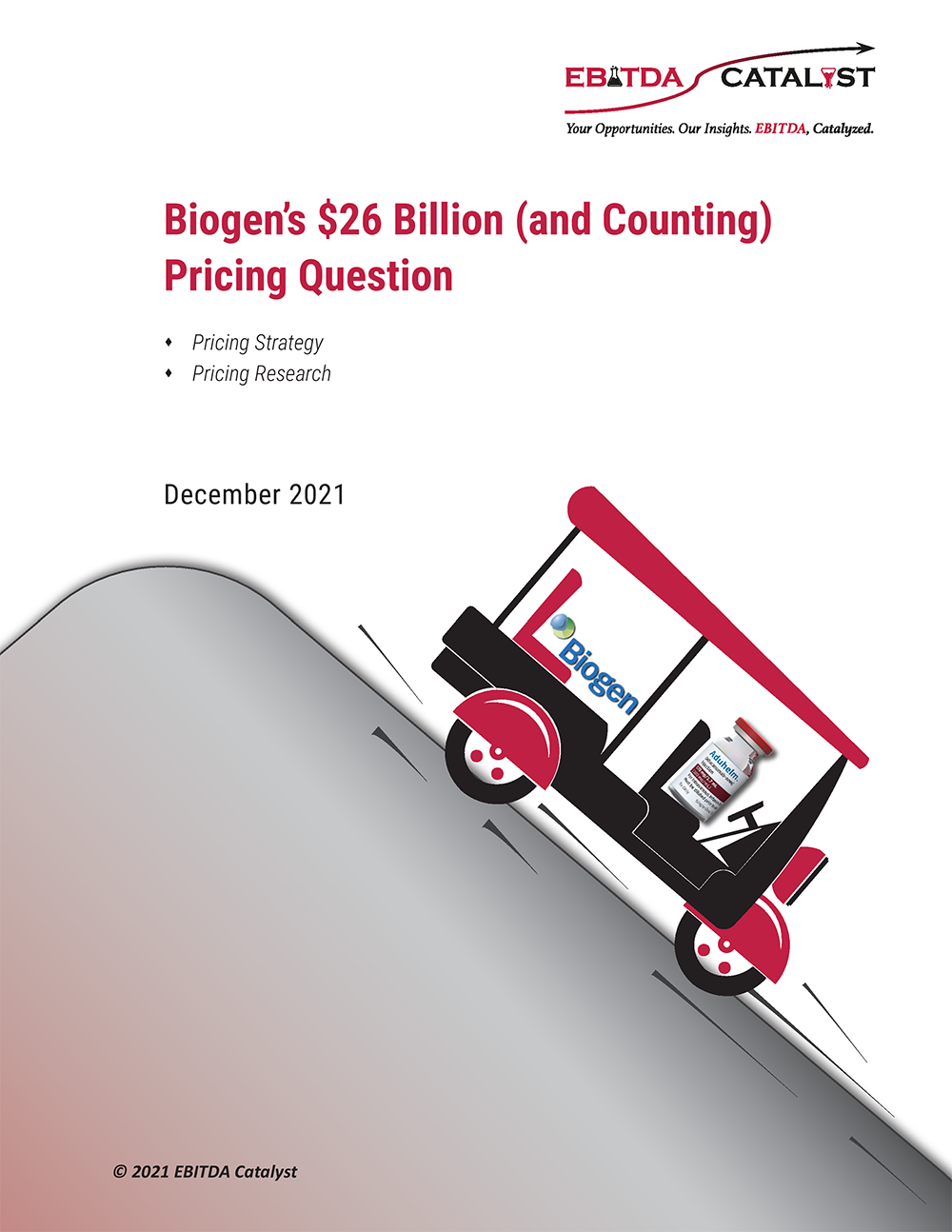Biogen Pricing Question